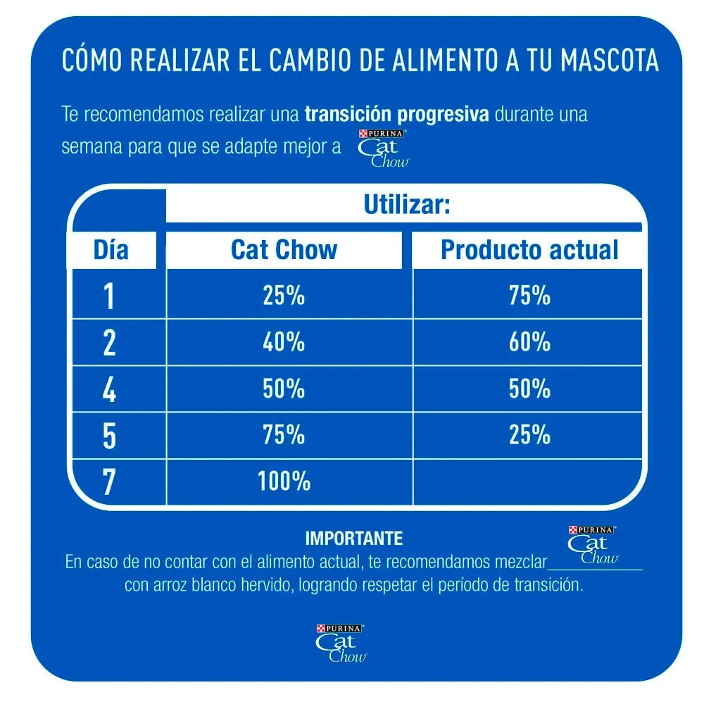 Purina Cat Chow Adultos Carne y Pollo 500 g
